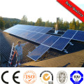 Solar Panel Charge Controller for Solar Power Supply System